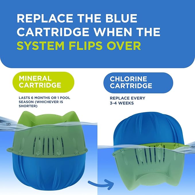 FROG Replacement Chlorine Cartridges for use with Flippin’ FROG Floating Sanitizer System - Prefilled Cartridges Support Easy Pool Maintenance and Cleaner & Clearer Water - 2 Pack