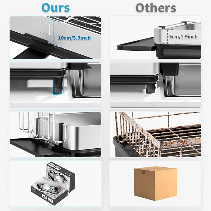 Ewaiira Dish Drying Rack, 304 Stainless Steel Dish Racks for Kitchen Counter, Dish Drainers with Automatic Drainage, Utensil Holder & Cups Holder, Space Saving Kitchen Organizer, Black