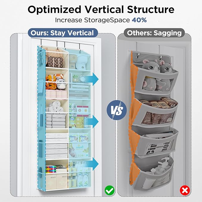 PureSpace 2 Pack 5-Tier Over The Door Organizer with 10 Side Mesh Pockets & Clear Windows, 80 lb Weight Capacity Hanging Storage for Bathroom, Bedroom, Nursery, Kitchen, Organizer Toys (Clear Grey)