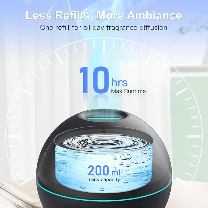 2 Pack Essential Oil Diffuser for Home - 200ml Ultrasonic Aromatherapy Diffuser with 4 Timers & 7 Colors Night Lights, 20dB Quiet Working for 10 Hours (Black+Black)