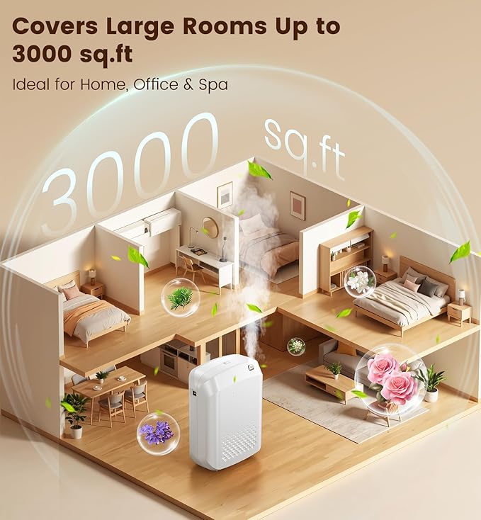 Waterless Essential Oil Diffuser 3000 Sq.Ft Coverage for Large Home Hotel Office, 400ml Cold Air Scent Machine for Aromathrapy, Bluetooth App Control, No-Noise Aroma Diffuser On Wall Valentines Gift