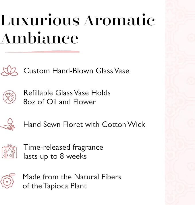 Spongellé Peony Flower Reed Diffuser – Luxury Scented Home Fragrance, Long-Lasting Aroma, Decorative Glass Vessel, Gift-Ready Box – Private Reserve Collection