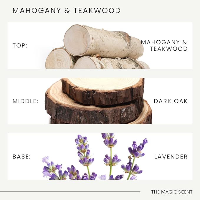 The Magic Scent Mahogany & Teakwood Diffuser Oil - Hotel & Home Luxury Scents Inspired by Abercrombie & Fitch - Diffuser Oil Scents for Home Designed for Use in All Diffusers - 4 fl oz, 120 mL