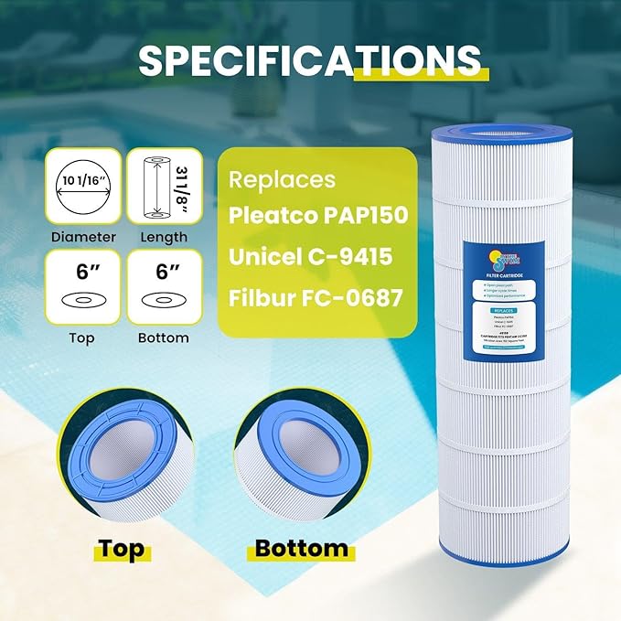 In The Swim Standard Pool Filter Cartridge Replacement for Pentair Clean & Clear Plus 150 Pool Filter