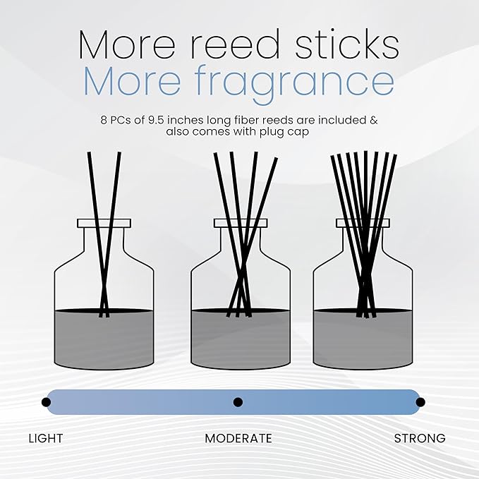Brooklyn Fragrance Co. Aroma Diffuser - Long Lasting Premium Fragrance - Soft Linen Air Freshener for Home - Scent Diffuser for a Large Room - 100ML