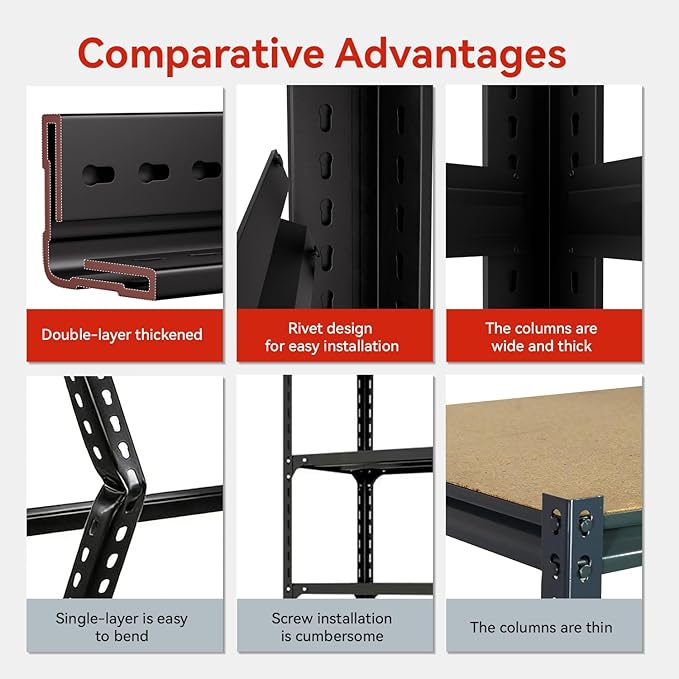 CXDMB Garage Shelving, Heavy Duty Storage Shelves Metal Shelf Unit Adjustable Industrial Storage Racks for Shop,Warehouse,Basement (83" H X 55" W X 24" D, 5)