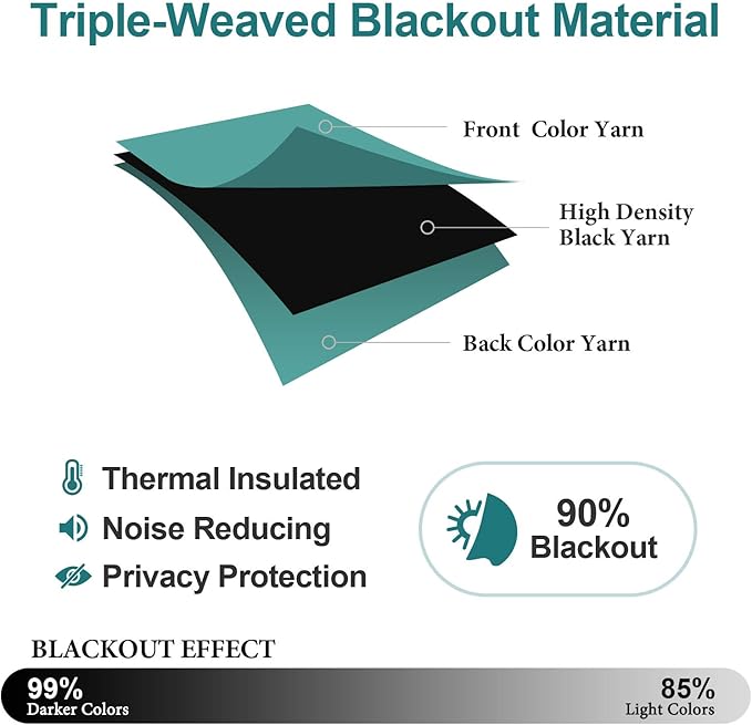 ChrisDowa Blackout Curtains 108 Inches Long for Living Room, Grommet Thermal Insulated Room Darkening Curtains for Bedroom (1 Panel Set, Teal, 52W x 108L)
