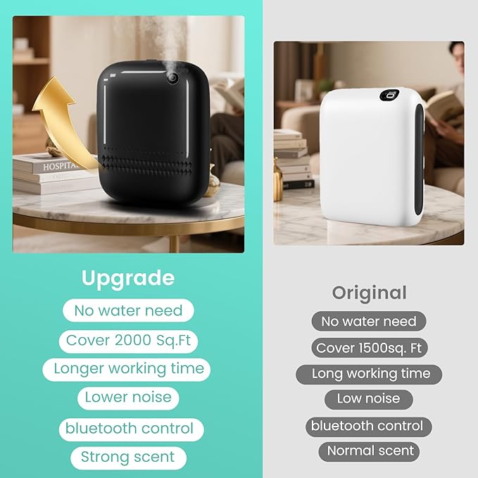 2025 Upgraded 2000 Sq.Ft Coverage HVAC Waterless Essential Oil Diffuser with Bluetooth Control, 400ML Capacity for Whole House, Home, Hotel, Smart Scent Air Machine, Cold Air Tech (No Oils) Black