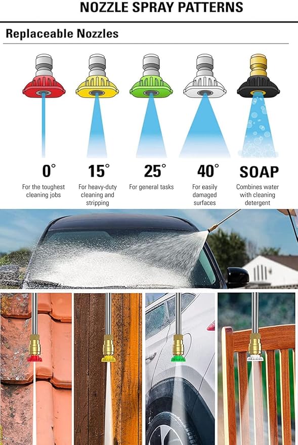 MINGOU Pressure Washer Tips Set Multiple Degrees, 6.0 GPM Power Washer Nozzle Tips 5 Pack, 1/4 Quick Connect（2.5/3.0/3.5/4.0/4.5/5.0/5.5/6.0GPM）