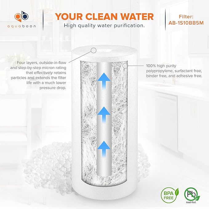 Aquaboon 5 Micron 10 x 4.5 Well Water Sediment Filter Replacement Whole House Water Filter Cartridge Compatible with DGD-5005, WFHD13001B, 4-Pack