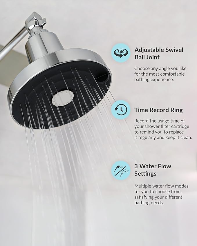 Filtered Shower Head for Hard Water, Removes Chlorine & Heavy Metals, KDF-55 Filter for Healthier Hair & Skin, Protects Colored Hair, High Pressure, Dermatologist Recommended(CP)