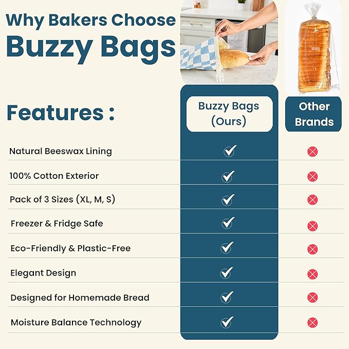 Buzzy Bags 3-Pack Reusable Beeswax Bread Bags (XL, M, S) - Organic Cotton Beeswax Bread Storage Bag for Homemade Bread & Sourdough Freezer-Safe, Breathable & Freshness Support - Eco-Friendly Bread Bag