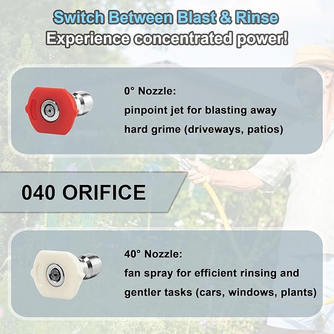 POWER TOWN Garden Hose to High Pressure Washer Attachment, Turn Water Hose into Power Washer Adapter 3/4” Female GHT to 1/4” Quick Connect, with 2 Nozzles Tips, Orifice 4.0