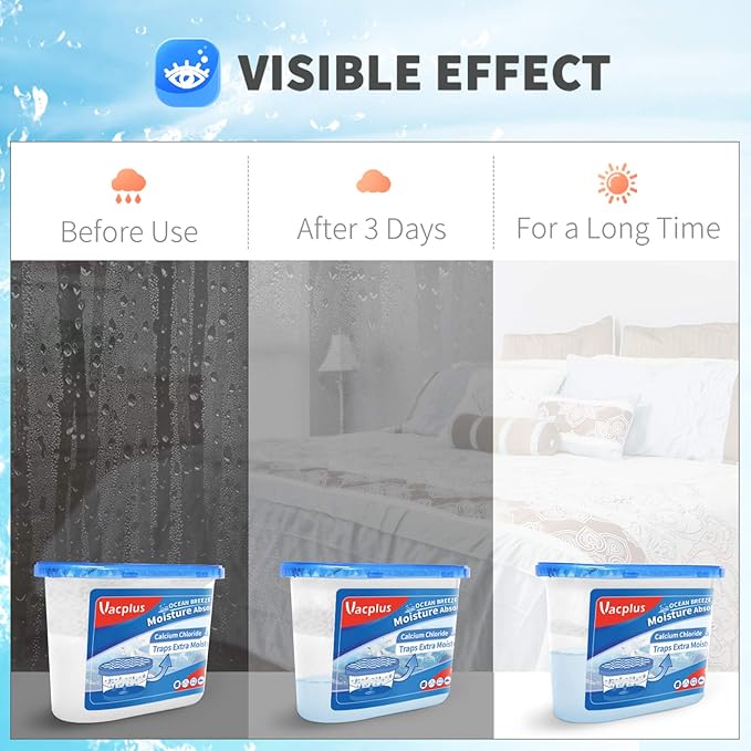 Vacplus Moisture Absorbers, 10.5 Oz Humidity Absorber Boxes Attracts Extra Moisture from Your Bathroom, Closet, Kitchen & Study, Dehumidifier, Odor Eliminator for Closet (Ocean Scent), 12 Packs