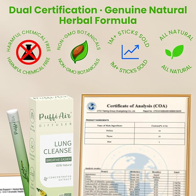 Herbal Diffuser with Extracts of Mullein, Thyme & Mint + Air Inhaler with Mullein Essential Oils, Nicotine-Free Smokeless – 2 Pcs | Reduce Cravings & Fatigue, Lung Comfort & Breathing Support