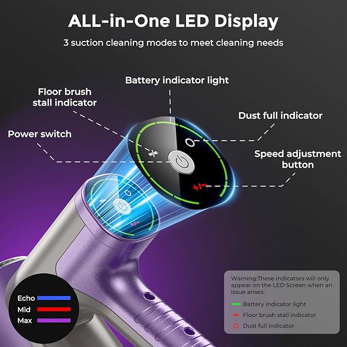 MBTTODF Cordless Vacuum Cleaner,Vacuum Cleaner for Home with Brushless Motor,Lightweight Stick Vacuum with Self-Standing and Touch Screen,Hardwood Floor Vacuum for Pet Hair,Carpets,Tile(Purple)