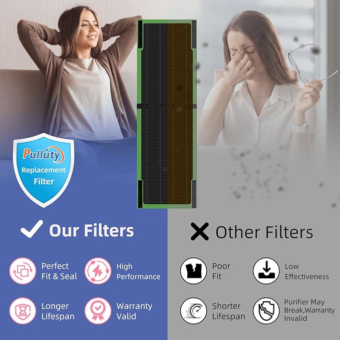 Pulluty FLT4825SM HEPA Smoke Clear Filter B Replacement Compatible with G-Guardian Air Purifiers AC4825 AC4825E AC4825W AC4300 AC4800 AC4900 AC4850,4 H13 True HEPA Filters+8 Carbon Pre-Filters