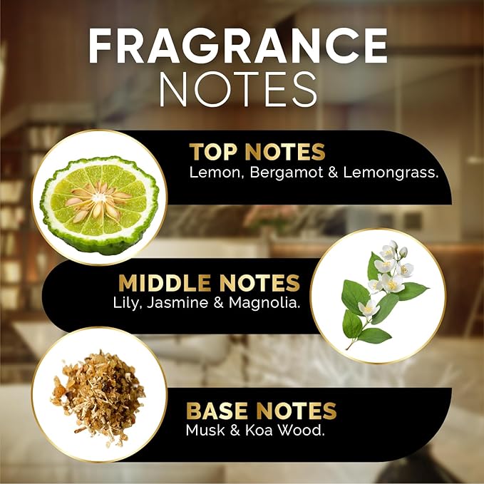 Luxury Hotel Diffuser Oil for Hotels and Homes - Aromatherapy Oils for use with an Essential Oil Diffuser at Home - Fragrance-Scent Diffuser Oil Blend (Sunrise Studio) 4.05fl oz (120ml)