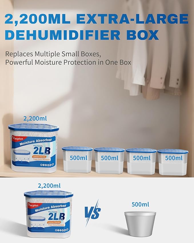 Vacplus Moisture Absorber Buckets – Large Capacity Dehumidifier and Humidity Absorber for Closet, Basement, Bathroom, RV, and Storage Areas, Unscented, 2 lbs, 4 Pack