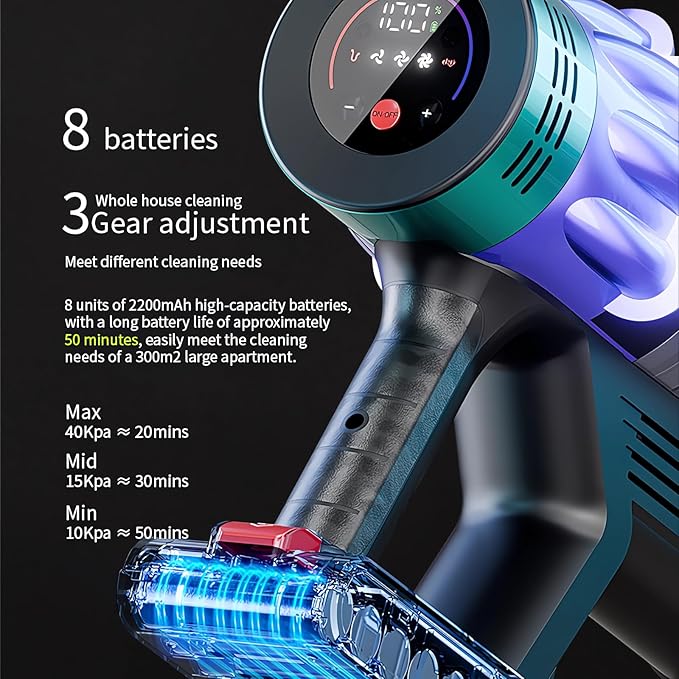 Cordless Vacuum Cleaner for Home 650W 40KPA 60 Mins-Actual Parameter,Self-Standing Cordless Vacuum with Charging Dock Station, LED Display, Upgraded Anti-Tangle Stick Vacuum for Pet Hair/Carpet/Floor