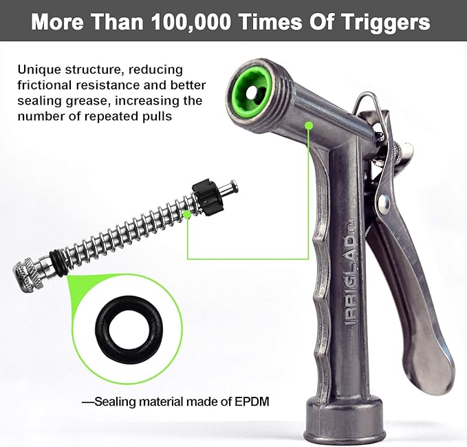 IRRIGLAD Hose Nozzle 2 Pack, Full Size Pistol Grip Water Nozzle Sprayer with Threaded Front, High Pressure Nozzle, Adjustable Spray Water Flow for Watering, Showering Pet, Washing Car, Silver