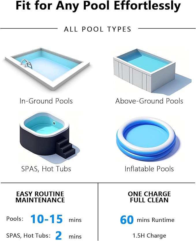 Cordless Handheld Pool Vacuum with Telescopic Pole, Rechargeable Hot Tub SPA Vacuum, 18GPM Powerful Suction, 60Min Runtime, Pools up to 88", Portable Pool Cleaner for Above Ground/Inground Pools