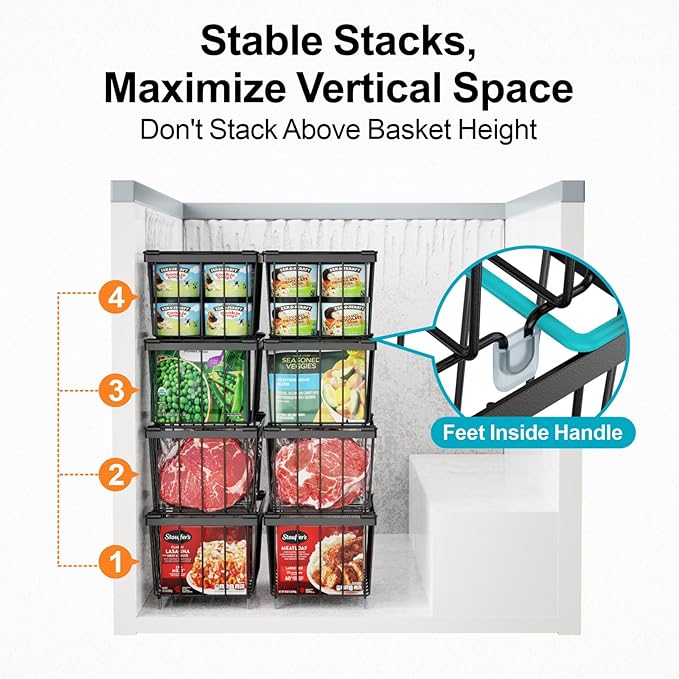 iSPECLE Chest Freezer Organizer Bins - Fits 7 Cu.Ft Deep Freezer, 3 Pack Stackable Wire Baskets(14.7" Length), Heavy Duty Coated Freezer Organizer, Rust Resistant for Frozen Food Sorting, Black