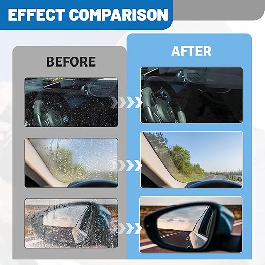 OverZyn Windshield Water Repellent, Windshield Rain Repellent, Rain Repellent for Car windshields, Ensure a Clear and Continuous Field of Vision for Windshields Car Window Eyeglass Lenses