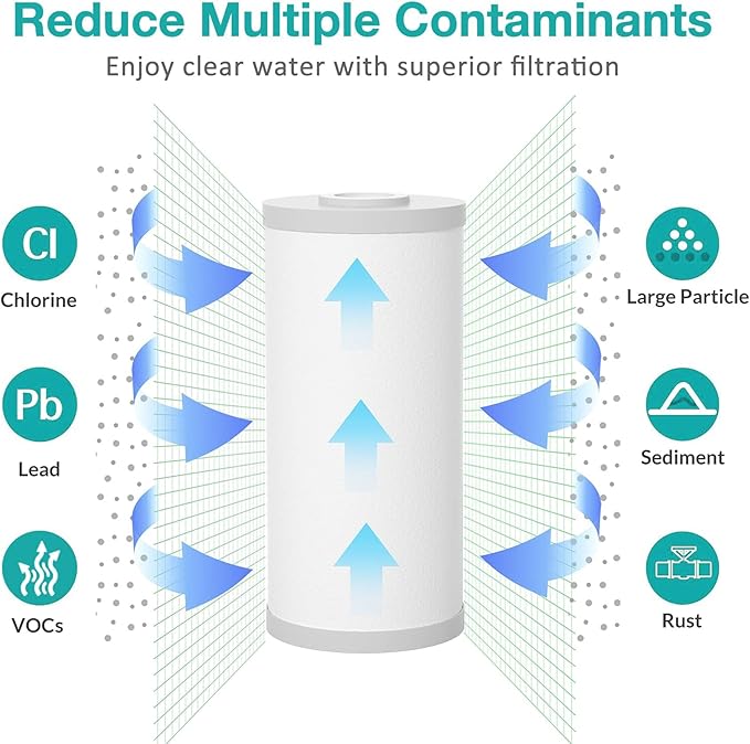 SimPure Whole House Water Filter Cartridges 10" x 4.5" PP+PGC 2-Stage Sediment and Carbon Filter Set, for DB10C-2, DB10P, GE FXHTC, GXWH40L, WGB21B, FP15B, 4 Pack