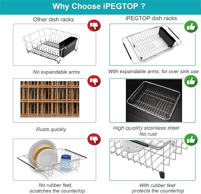 iPEGTOP Expandable Dish Drying Rack, Over The Sink Dish Rack, in Sink Or On Counter Dish Drainer with Black Utensil Holder Cutlery Tray, Rustproof Stainless Steel for Kitchen