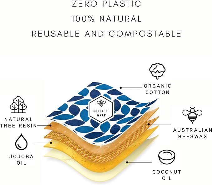 Honeybee Wrap Reusable Beeswax Wraps for Food | 7 Pack | Eco Friendly, Organic, Biodegradable, Plastic Free, Bee's Wrap Bowl Covers and Food Storage | Cling Wrap Alternative