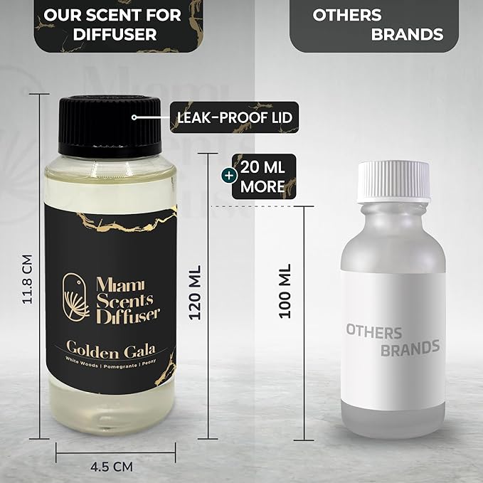 Gala Crush Essential Oil Refill Luxury Hotel Inspired - Long Lasting Aroma for Home & Commercial Diffuser, 120ml Fresh Blend of White Wood Pomegrante Peony, Scent for Office Spa Wellness Aromatherapy