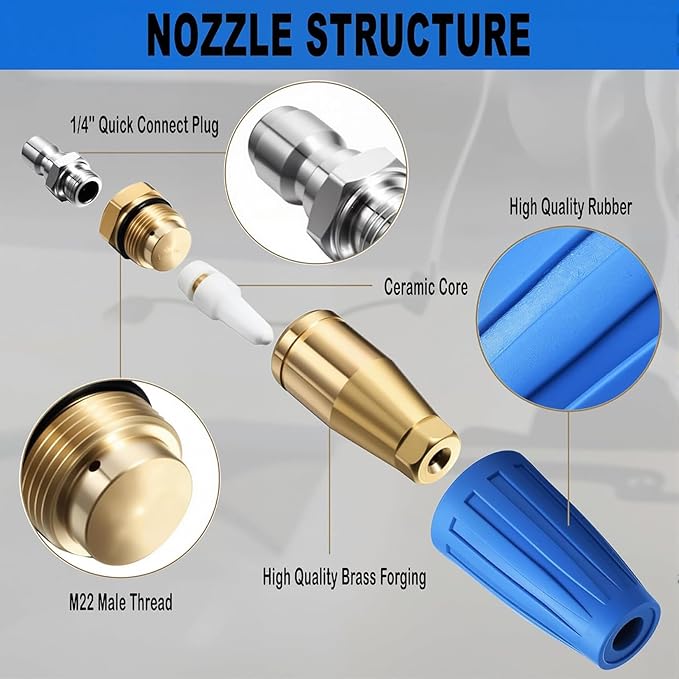 FKKWUOT Turbo Nozzle Pressure Washer Tips,4000 PSI 4.0 GPM 4.0 Orifice,with 5 Pieces Spray Tips Kit Multiple Degrees(0, 15, 25, 40, 65 Degrees)(Blue-Single nozzle)