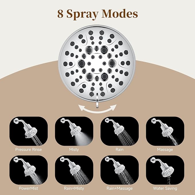 BRIGHT SHOWERS Filtered Shower Head, High Pressure Fixed Showerhead for Hard Water, Dual-Media Filter Removes Chlorine & Impurities, 8 Spray Modes, Chrome