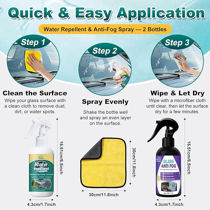 BUFFZIT Anti-Fog and Rain-Repellent Spray Kit – Fast-Acting Defogger and Waterproof Spray for Clear Vision, Easy Spray for Car Windshields, Windows, Mirrors, Glasses, Goggles and Helmets (2-Pack)