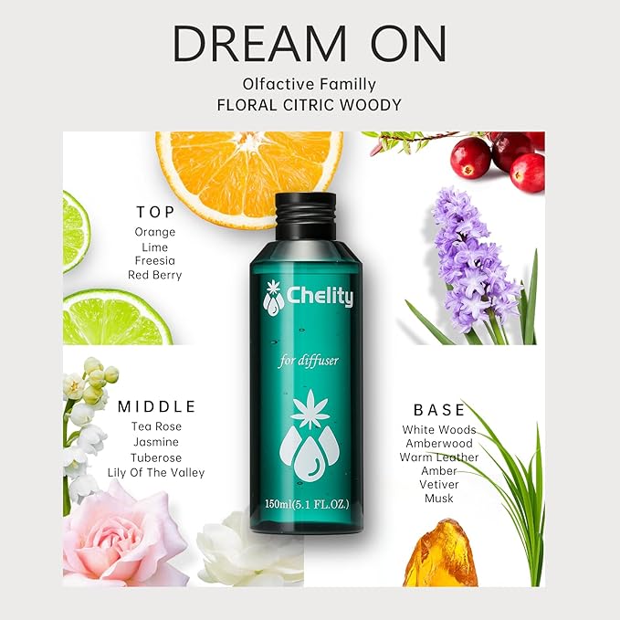 Dream On Diffuser Oil No. 1008- White Tea & Aloe Fragrance Oil Inspired by Westin Hotels - Premium Hotel Series Aroma Oil for Home & Office - Perfect for Waterless & Ultrasonic Diffusers(5.1Fl Oz)