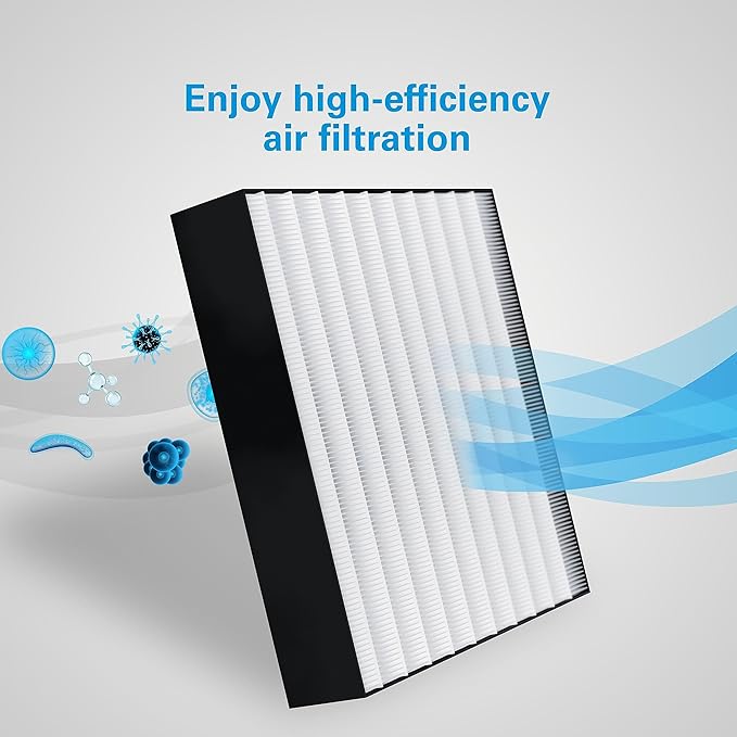 Daikin Room Air Purifier Bundle, HEPA Air Purifier with Pre-filter, Carbon, and UVC LED Light Filtration, Zero Ozone, CARB Certified, Includes 2 Purifiers and 2 sets of Replacement Filters