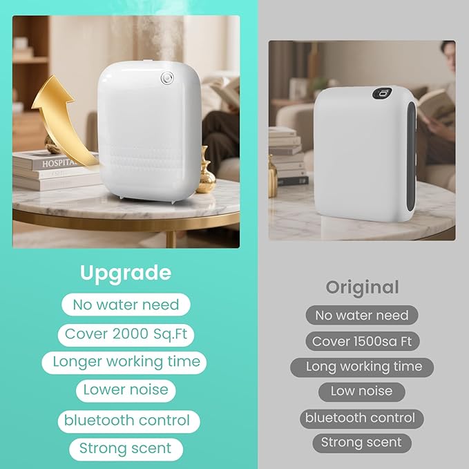 2025 Upgraded 2000 Sq.Ft Coverage Bluetooth Smart Scent Air Machine, HVAC Diffuser, 400ML Capacity Whole House Waterless Essential Oil Diffuser for Home, Hotel, Cold Air Tech (No Essential Oils)