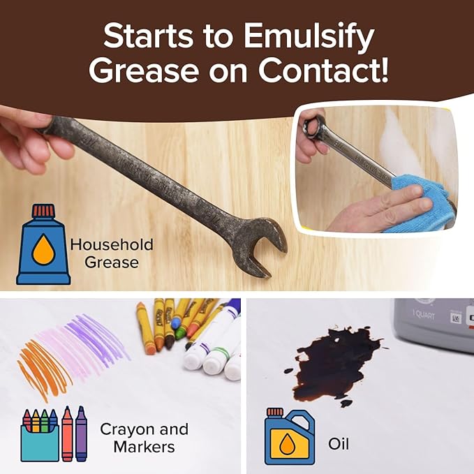 Bull Shot Degreaser Pro, Foaming Degreaser & Grime Remover, Heavy-Duty, AS SEEN ON TV, Residue-Free, Shake, Point & Spray, Emulsifies Grease, Oil Splatters, Glue, Tape Residue & More - Made in the USA