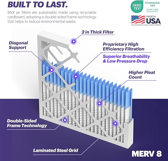 BNX TruFilter 20x25x2 Air Filter MERV 8 (4-Pack) - MADE IN USA – Dust & Pet Defense Electrostatic Pleated Air Conditioner HVAC AC Furnace Filters for Dust, Pet, Mold, Pollen MPR 600 – 700 & FPR 5
