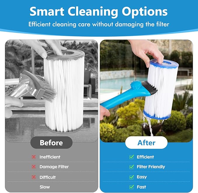 Pool Filter Cleaner Tool - High Pressure Water Sprayer for Pool & Hot Tub Cleanings - Durable Pool Filter Cleaning Tool with Ergonomic Handle - Compatible with Most Cartridge Filters