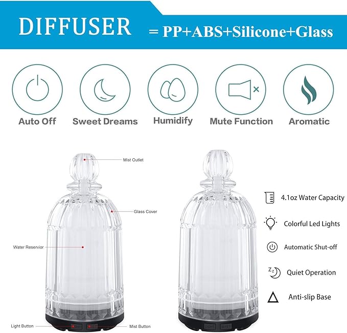 120ml Glass Essential Oil Diffuser, Ultrasonic Aroma Diffuser Glass Cover & Plastic Reservoir with Auto Shut-Off, 7 Colors LED Light for Home, Bedroom, Office, Yoga(White Base)