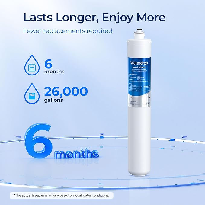 Waterdrop I2000 2 Under Sink Water Filter, Replacement Cartridge for Everpure i2000, MC2, ESO7, MH2, EV9612-22, EV9612-56, EV9607-25, EV9613-21, 26000 Gallons