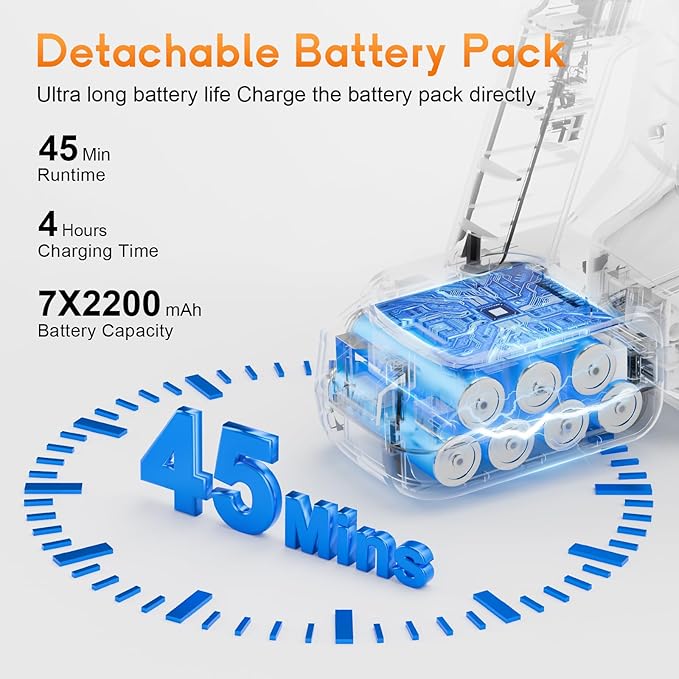 BSNAW Cordless Stick Vacuum Cleaner - Rechargeable, 35Kpa Powerful Vacuums with Detachable Battery, LED Display, 45Mins Runtime, 8 in 1 Handheld Vacuum for Hardfloor & Carpets Pet Hair, Blue