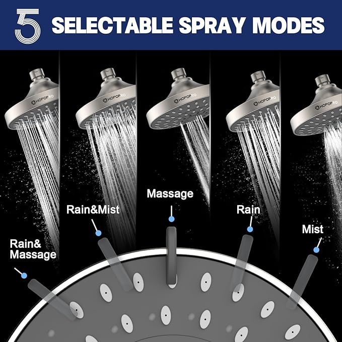 HOPOPRO 5-Mode High Pressure Shower Head - The Washington Post, NBC News, Today TV Show Recommended - High Flow Fixed Showerheads (6 Inch Brushed Nickel)