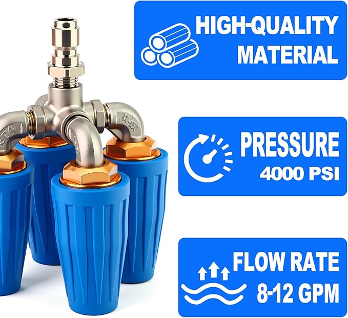 MEANLIN 4-in-1 Turbo Nozzle Pressure Washer Tip, 4000 PSI, 2.0 Orifice, 8-12 GPM, 360° Rotating Turbo Nozzle with 1/4" Quick Connector for Pressure Washer
