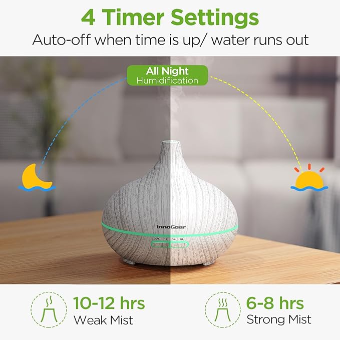 InnoGear Aromatherapy Diffuser & 10 Essential Oils Set, 400ml Diffuser Ultrasonic Diffuser Cool Mist Humidifier with 4 Timers 7 Colors Light Waterless Auto Off for Large Room Office, White Grey