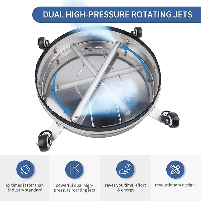 Biswing 18" Pressure Washer Surface Cleaner with 4 Wheels, Stainless Steel Power Washer Accessory for Driveways Sidewalks Patios Cleaning, 1/4" Quick Connector, 2 Extension Wand Attachments, 4000 PSI