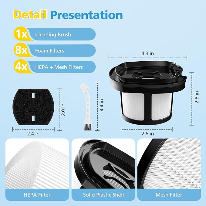 4 Pack 2284W 2390A Vacuum Replacement Filter Compatible with Bissell Pet Hair Eraser Hand Vacuum 2284W, 2390, 2390A, 2579, 2389, Part # 1614212 1614203 1614204, 4 Mesh Filters and 8 Foam Filters