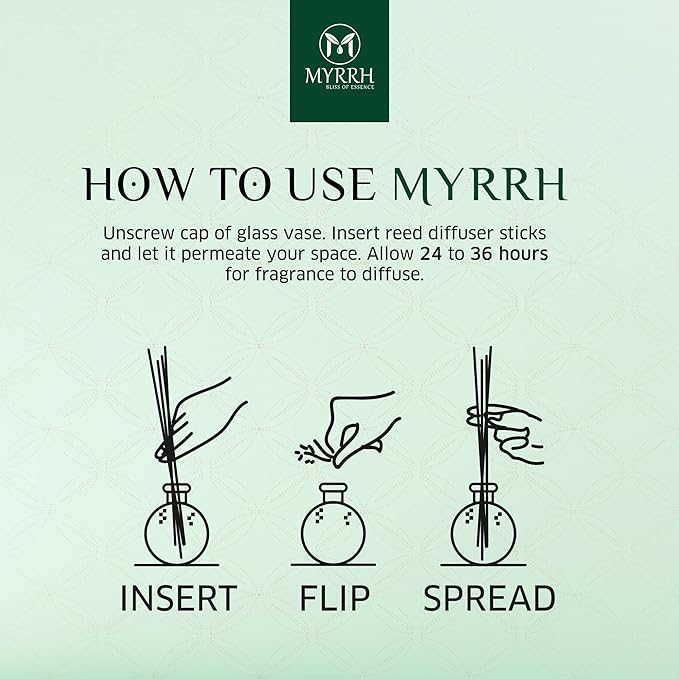 Gardenia Blossom Scented Reed Diffuser Set with 8 Rattan Diffuser Sticks, 150 ml, All Natural Air Freshener, Long-Lasting Diffusers at Home - MyrrhUSA